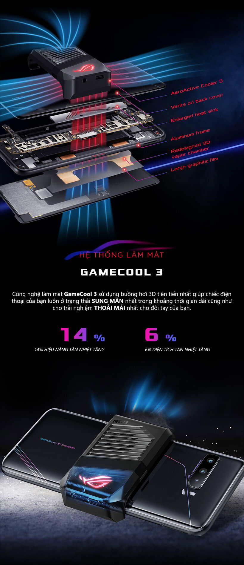 ASUS ROG Phone 3 Strix RAM 12GB - 128GB Mới FullBox Nguyên Seal